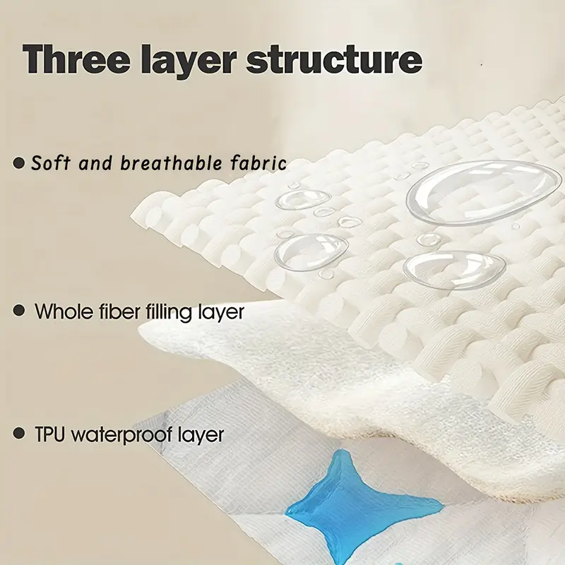 Waterproof Non-Slip Dog Bed Co - Mattress Protector Waterproof recension och pris