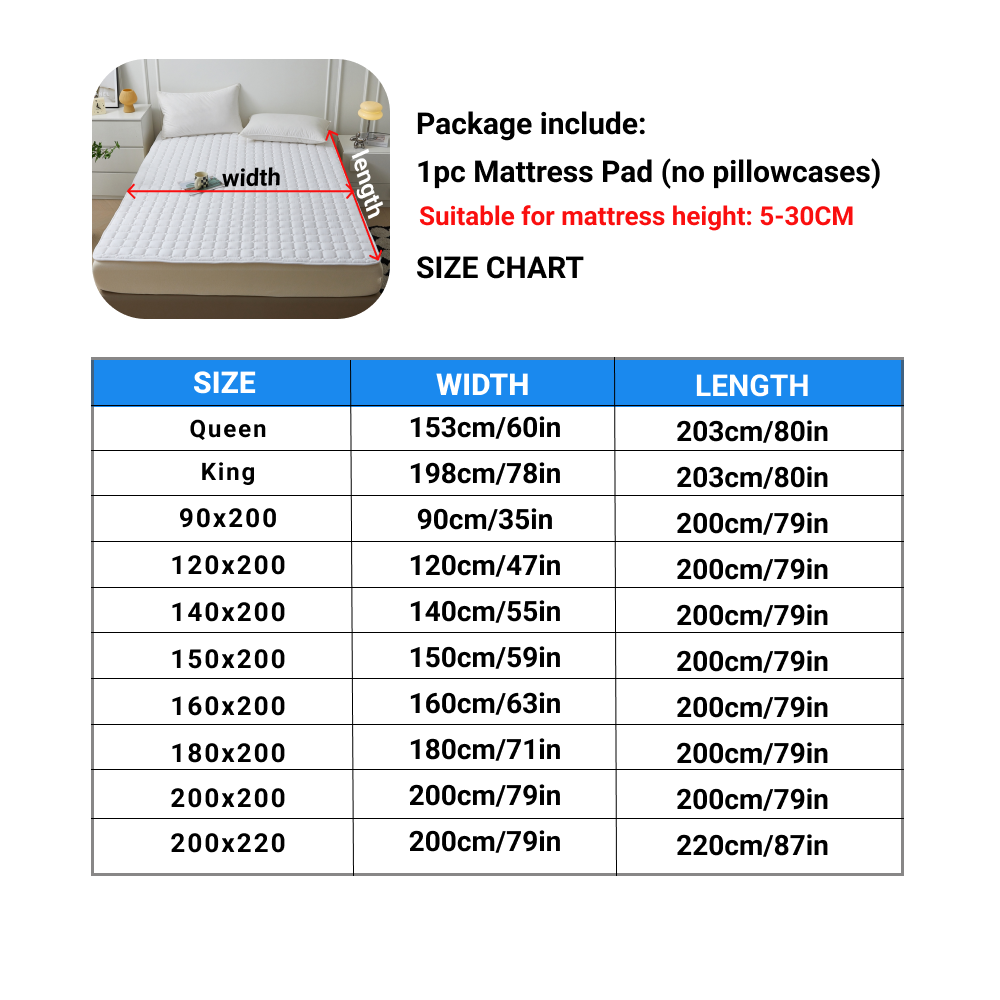 Waterproof Non-Slip Dog Bed Co - Mattress Protector Waterproof recension och pris