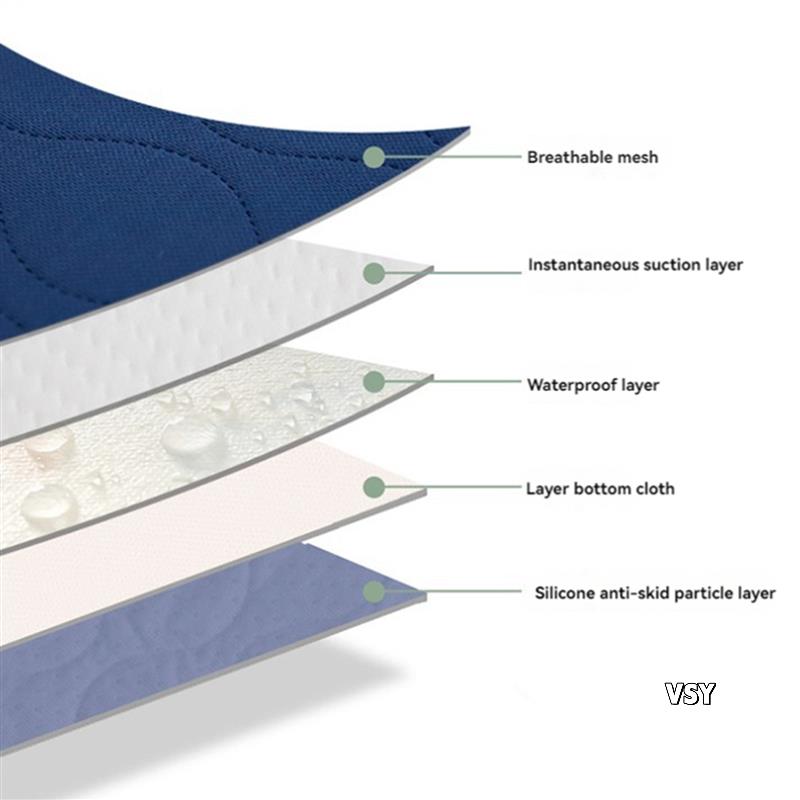 2X Waterproof Washable Inconti - Mattress Protector Waterproof recension och pris